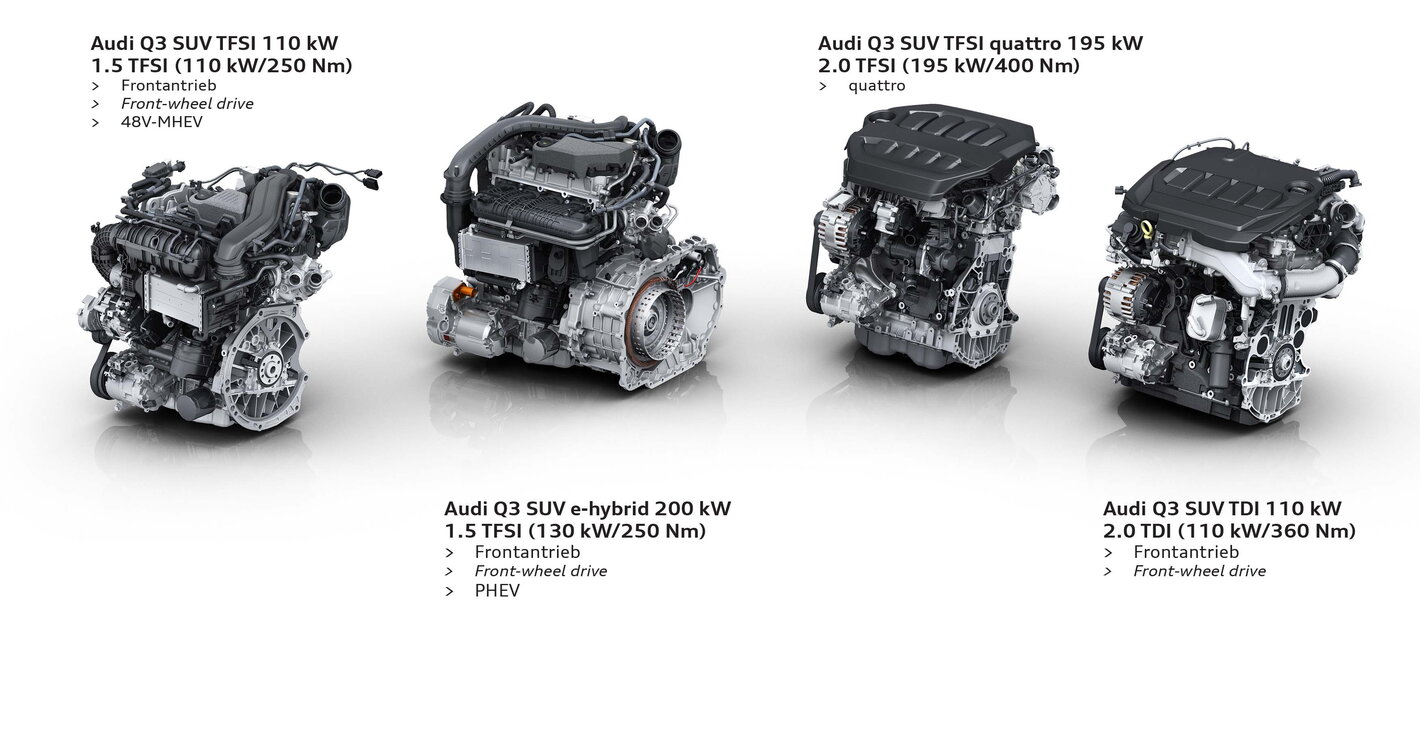 verschillende motoren van de nieuwe audi Q3 2025