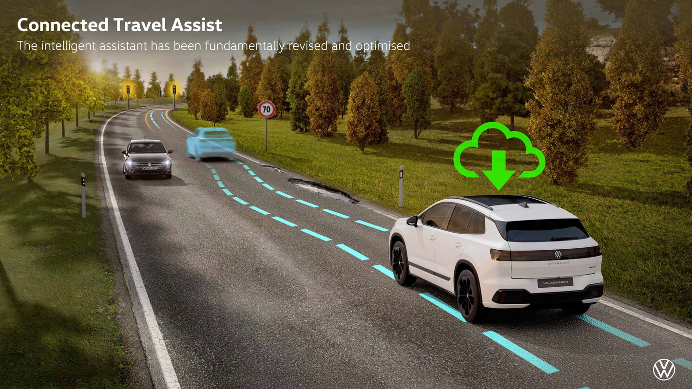 Volkswagen ID. Tiguan Travel assist